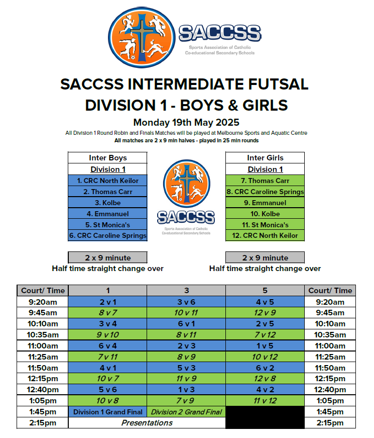 Div 1 Inter Futsal