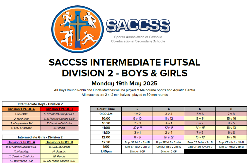 Div 2 Inter Futsal