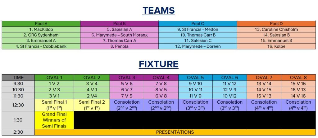 2025 fixture